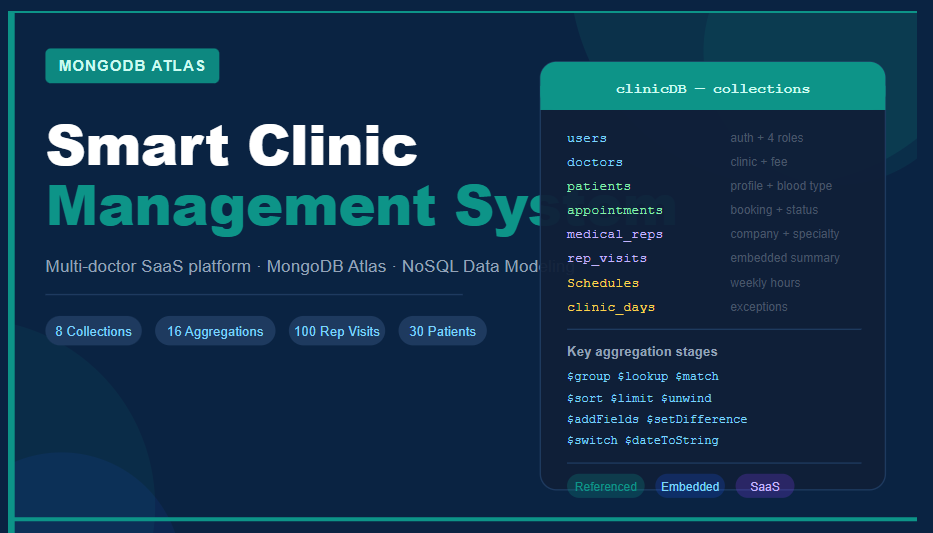 Clinic Management System
